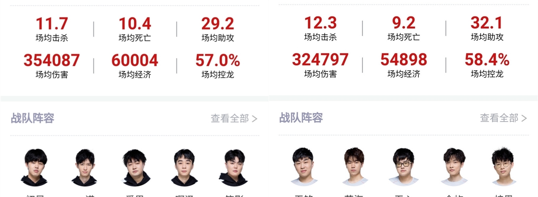 历史交锋记