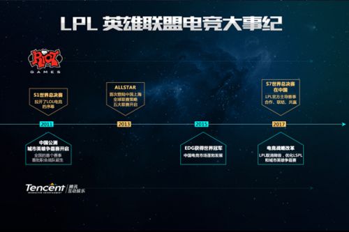 引起了亚马