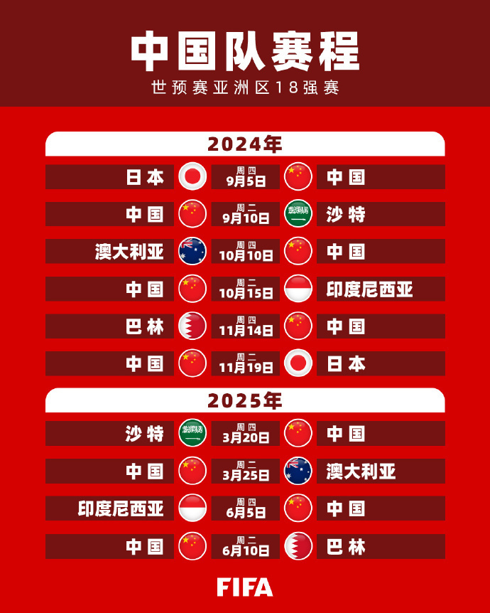整来赢得比
