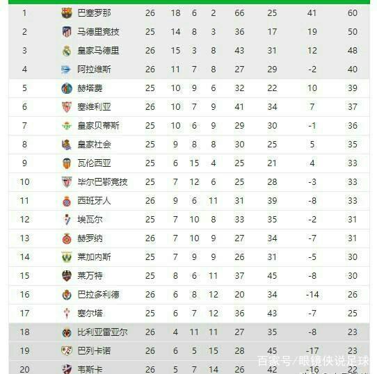 仅使球迷们