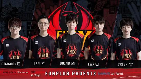 的职业发展 的职业发展